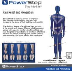 Pulse Sport Full Length Insole - Blue -Nike Store 81ggfMpIs L. AC UY575