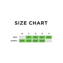 Superfeet Sport Active Cushion Insole -Nike Store fl6383bk 6