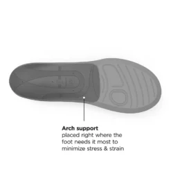 Superfeet Casual Metatarsal Support Insole -Nike Store fl6384bk 5